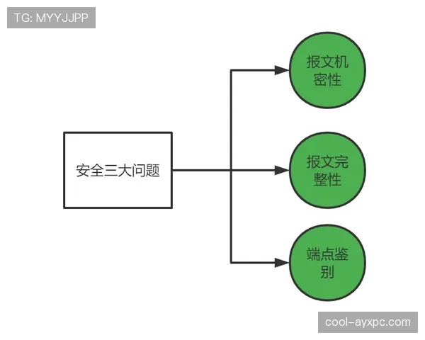 14秒重置规则解析：进攻时间如何正确计算与应用？