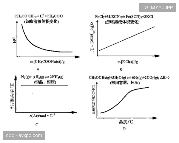 皇马的表现波动反映体系稳定性阶段性问题，对赛季走势形成一定制约