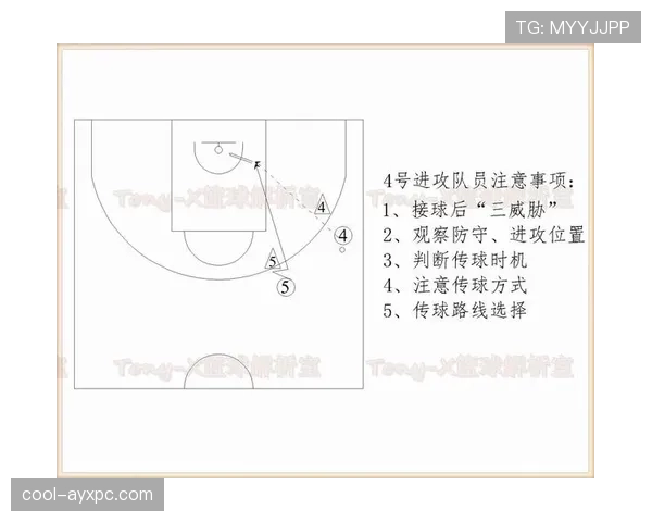 解析篮球规则中带球撞人与阻挡犯规的判定区别
