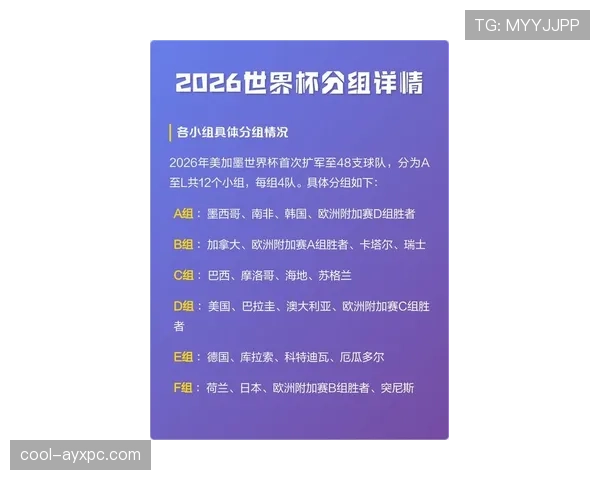 澳大利亚队2026世界杯预选赛前景分析:亚洲区突围关键战与潜在对手解析 澳大利亚队2026世界杯预选赛前景分析:亚洲区突围关键战与潜在对手解析