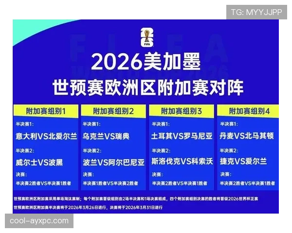 2026世界杯K组最终排名预测结果 2026世界杯K组最终排名预测结果